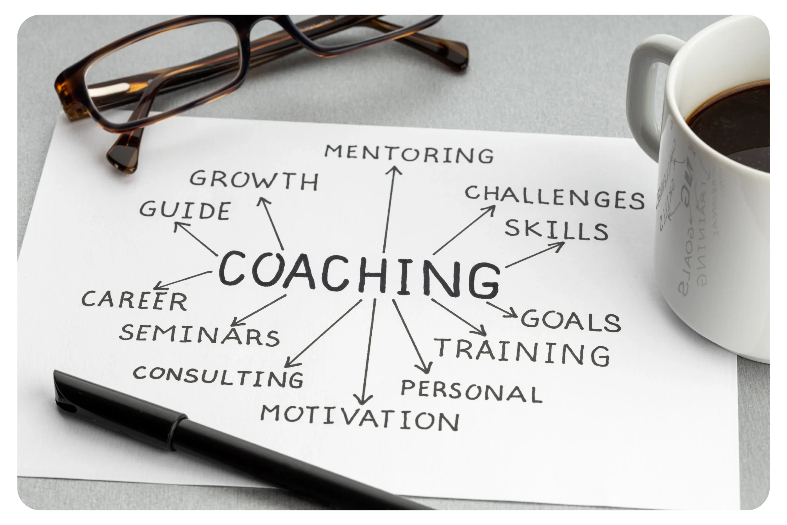 Education and coaching institutes​